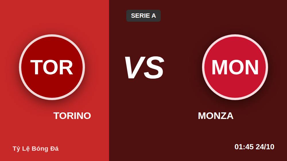 5 lý do Torino thắng Monza kèo châu Á ngày 23/10