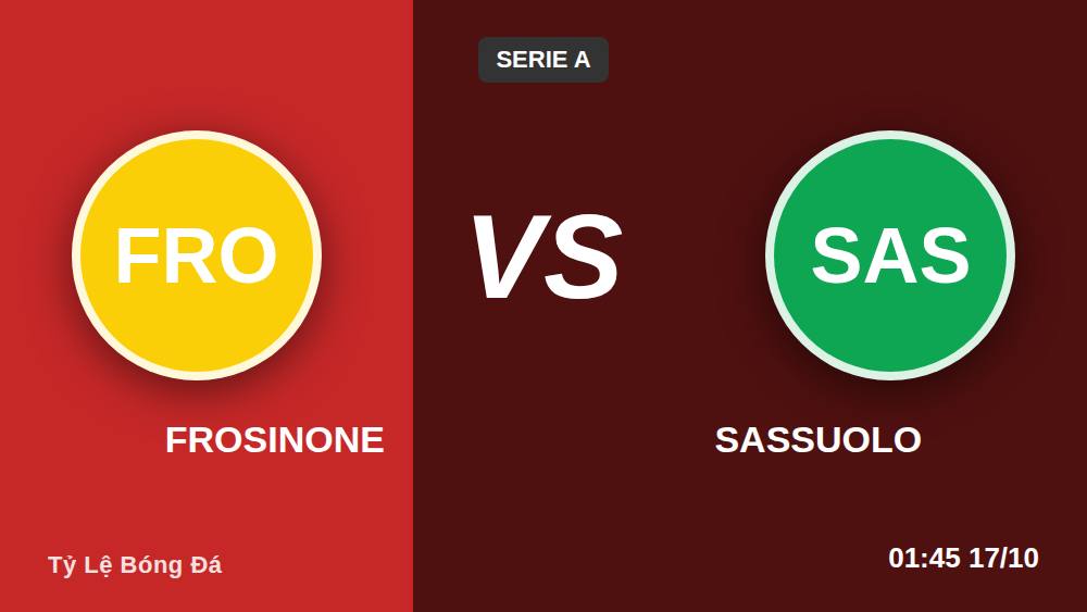 Frosinone vs Sassuolo: Chuyên gia bóc kèo châu Á 16/10