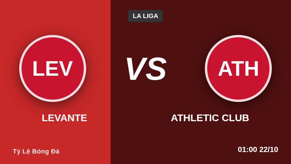 Levante vs Athletic: Phòng ngự đấu bản lĩnh, kèo nào đáng theo?