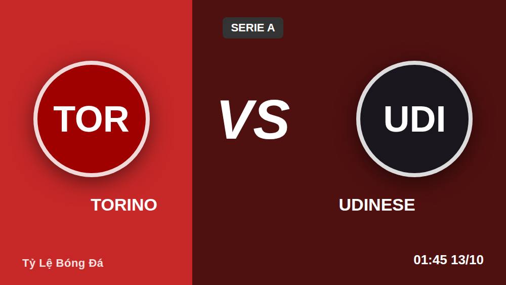 Torino vs Udinese 12/10/2026: Cách Soi Kèo Từng Bước Chuẩn Nhất